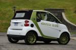 Smart ForTwo Electric Drive Coupe 2011 года